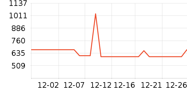 ������ԡ������ʷ�۸�