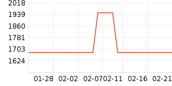 MORRORART����������ʷ�۸�