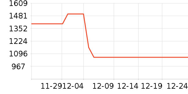 �������뵶��ʷ�۸�