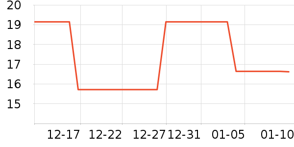 ׷��������������ʷ�۸�