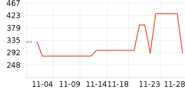 ���»���ʷ�۸�