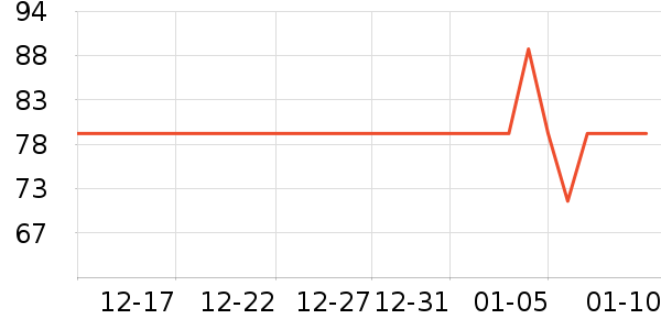 ѩ��ơ����ʷ�۸�