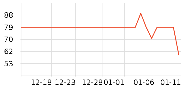 ѩ��ơ����ʷ�۸�