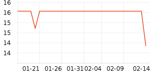 ����������๤����ʷ�۸�