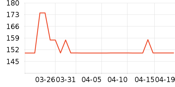 Լ��ɽ��(Schloss Johannisberg)���Ѿ���ʷ�۸�