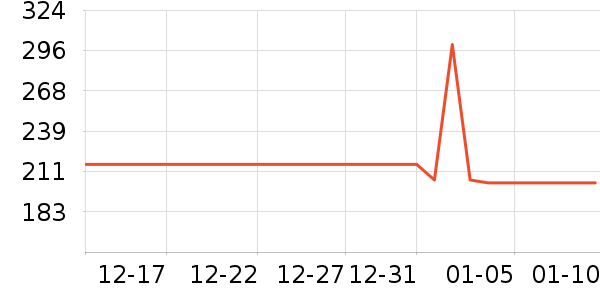 ��Ϊ�����ֻ���ʷ�۸�