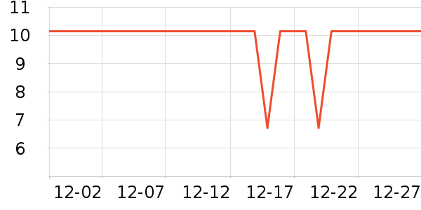 ��������ֽ��ʷ�۸�