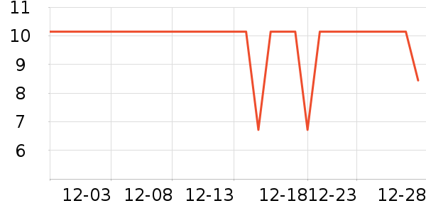 ��������ֽ��ʷ�۸�