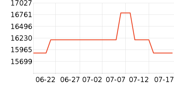 �Ұ���ʯ��������ʯ��ʷ�۸�