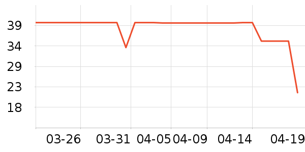 ����ӡ��ֽ��ʷ�۸�