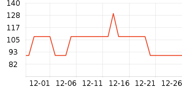 ����/�̲���ʷ�۸�