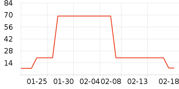 ���������沿������ʷ�۸�