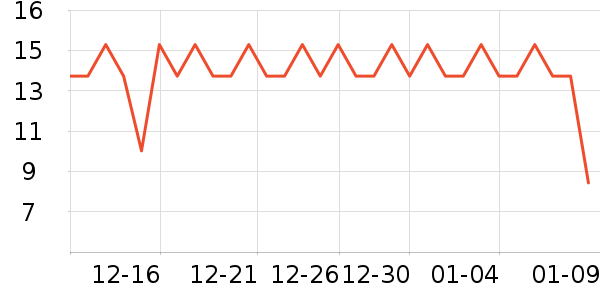 Ψ��������/Ͱ��ʷ�۸�