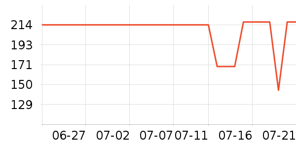 Դ��ľ������������ʷ�۸�