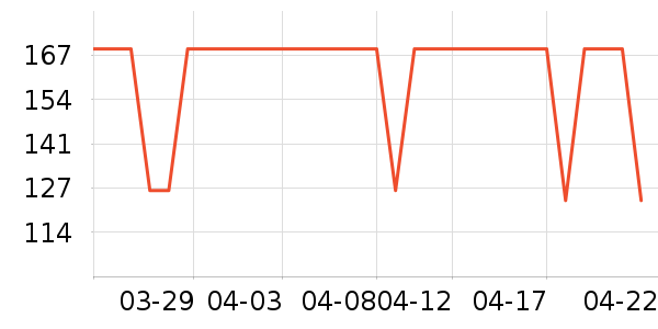 ������ë��/ԡ��/ԡ����ʷ�۸�