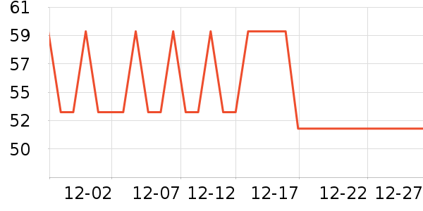 Ԧ������/ͥԺ����ʷ�۸�