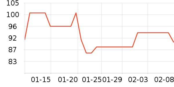 �������ɿ�����ʷ�۸�