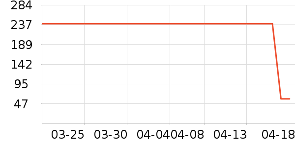 ˮ������ͯT����ʷ�۸�