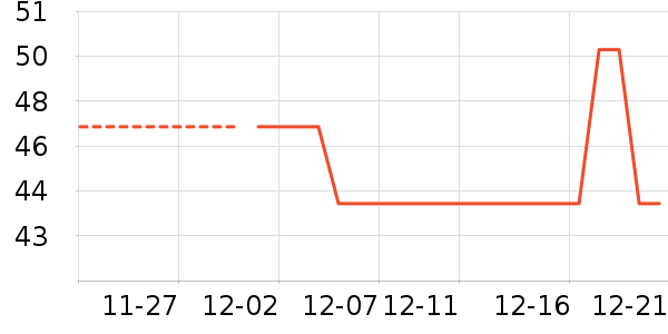 �������ɿ�����ʷ�۸�