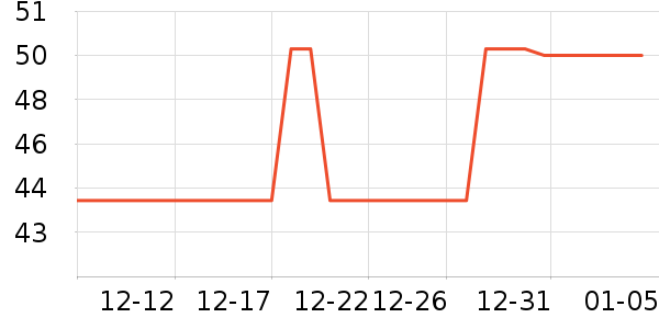 �������ɿ�����ʷ�۸�