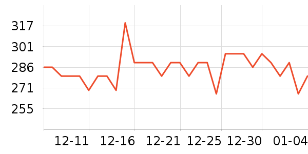 OCuSOFT�沿������ʷ�۸�