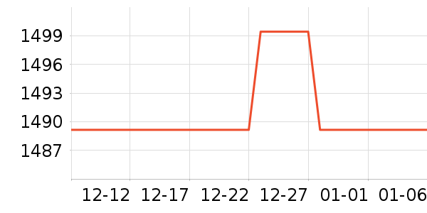 TCL������ʷ�۸�