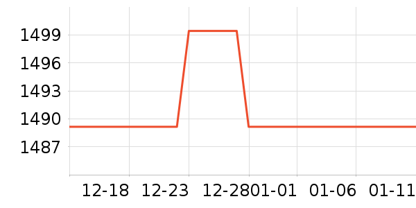 TCL������ʷ�۸�