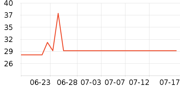 ����Ӥ��ʪ����ʷ�۸�