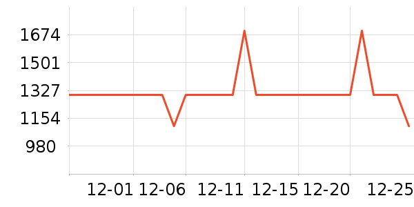 �׼ҳ�ʪ����ʷ�۸�