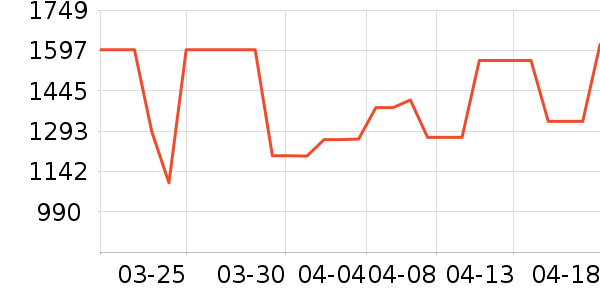 �׼ҳ�ʪ����ʷ�۸�