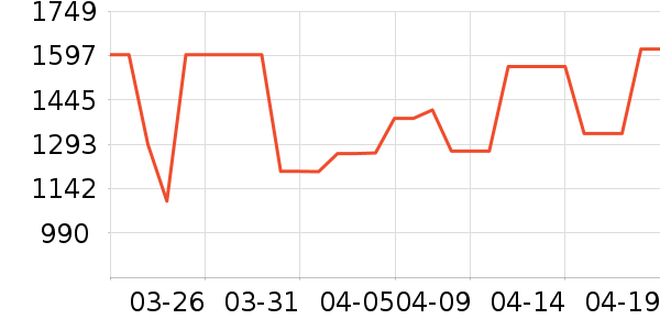 �׼ҳ�ʪ����ʷ�۸�