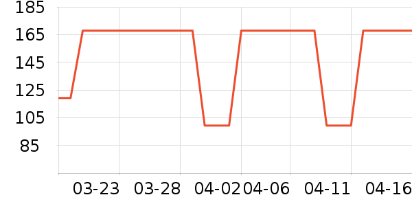 �̰ű�����/���/�����ʷ�۸�