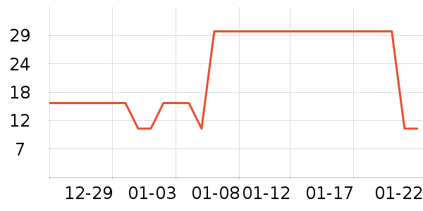 ��ʳ��ζ��ʷ�۸�