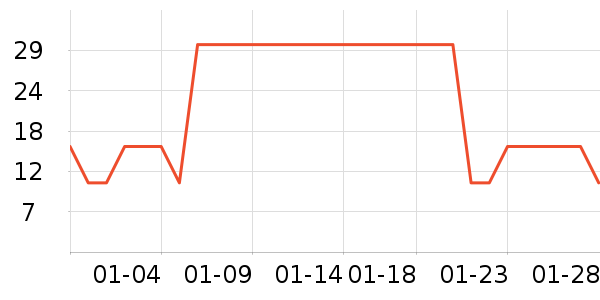 ��ʳ��ζ��ʷ�۸�