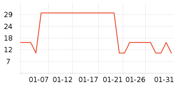 ��ʳ��ζ��ʷ�۸�