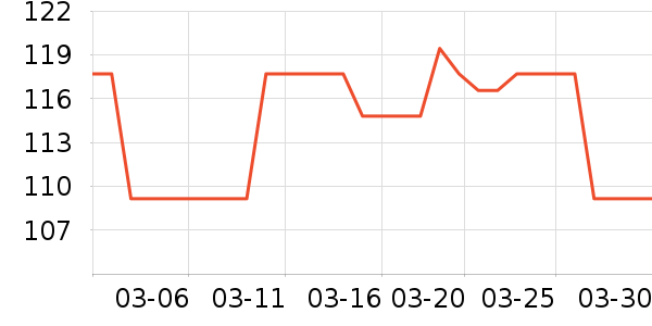 ��ϲ�;���ʷ�۸�