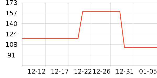 Ůʽ��֯����ʷ�۸�