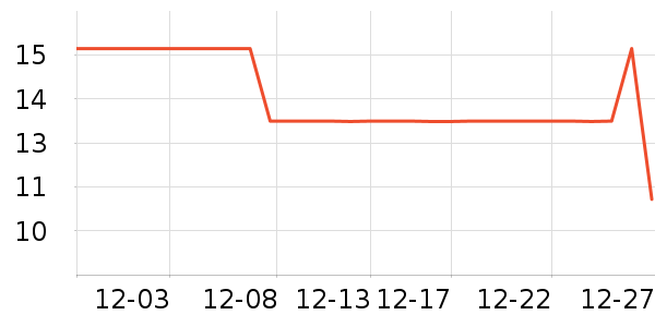���q�Ƕ�������ױ������ʷ�۸�