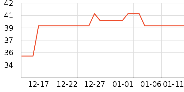 ����Ժ����ʷ�۸�