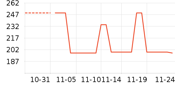 �ھ�Ůʽ����/������ʷ�۸�