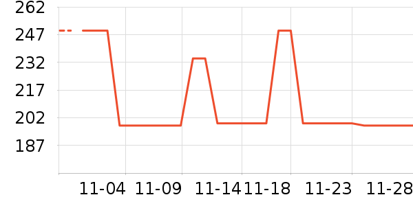 �ھ�Ůʽ����/������ʷ�۸�