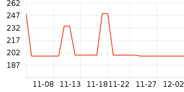 �ھ�Ůʽ����/������ʷ�۸�