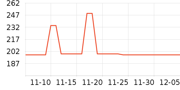 �ھ�Ůʽ����/������ʷ�۸�