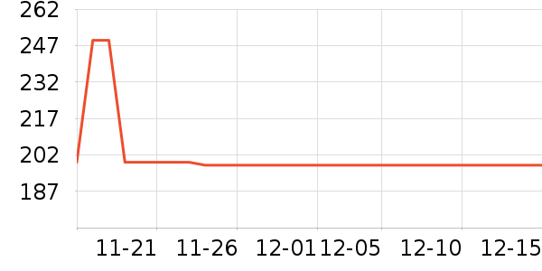 �ھ�Ůʽ����/������ʷ�۸�