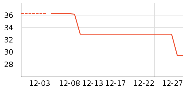 ��ԡ¶��ʷ�۸�