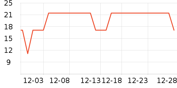 ����ϴ��������ʷ�۸�