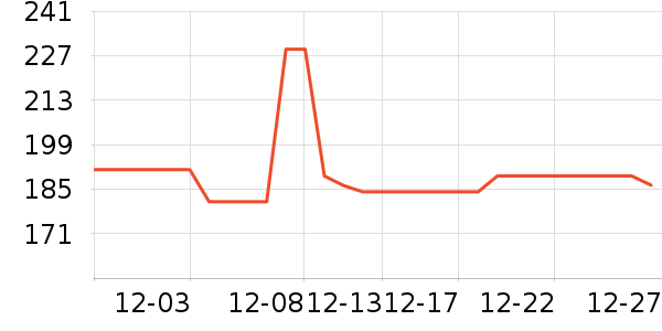 ��Խ��ɽ�ƾ�/��������ʷ�۸�