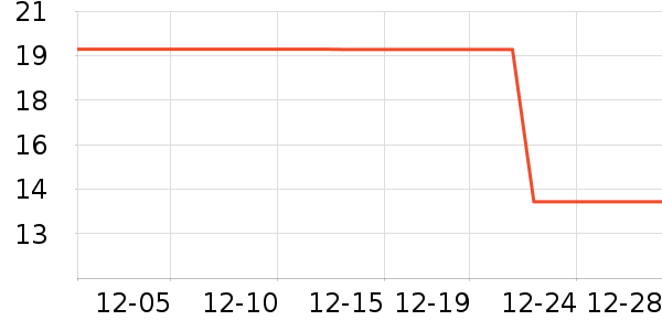 �ǹ���ʳ��ʷ�۸�