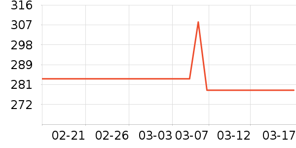 ����»��������ʷ�۸�