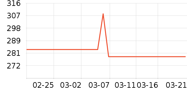 ����»��������ʷ�۸�